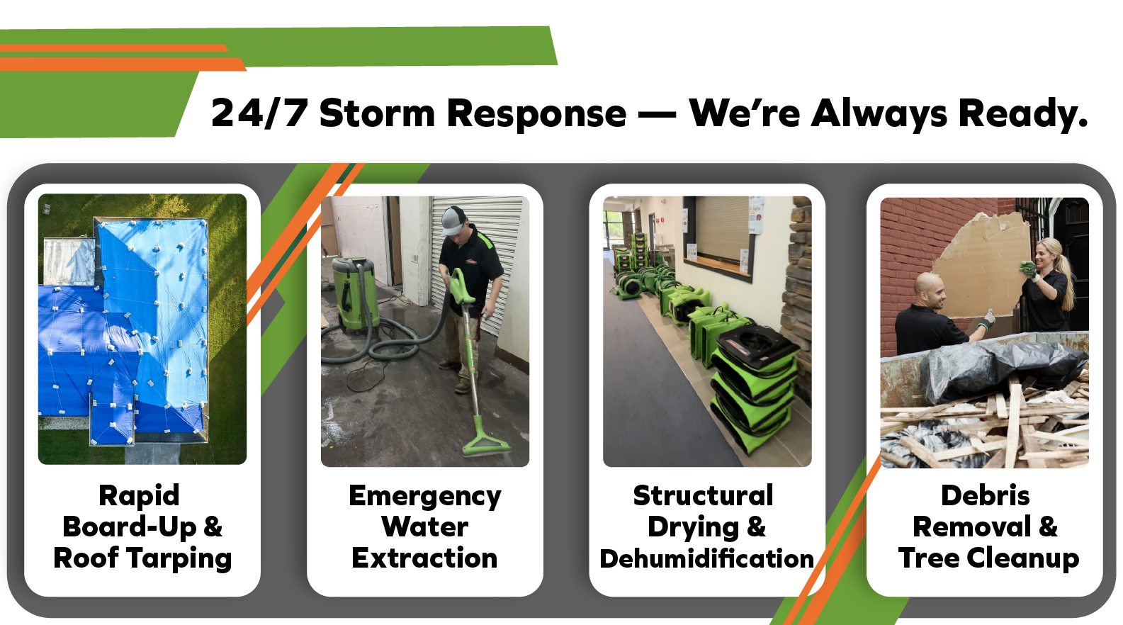 Storm Damage Response You Can Trust. Emergency Board-Up & Roof Tarping, Water Extraction & Flood Drying, Tree Removal & Debris Cleanup, Large-Loss & Structural Repairs.