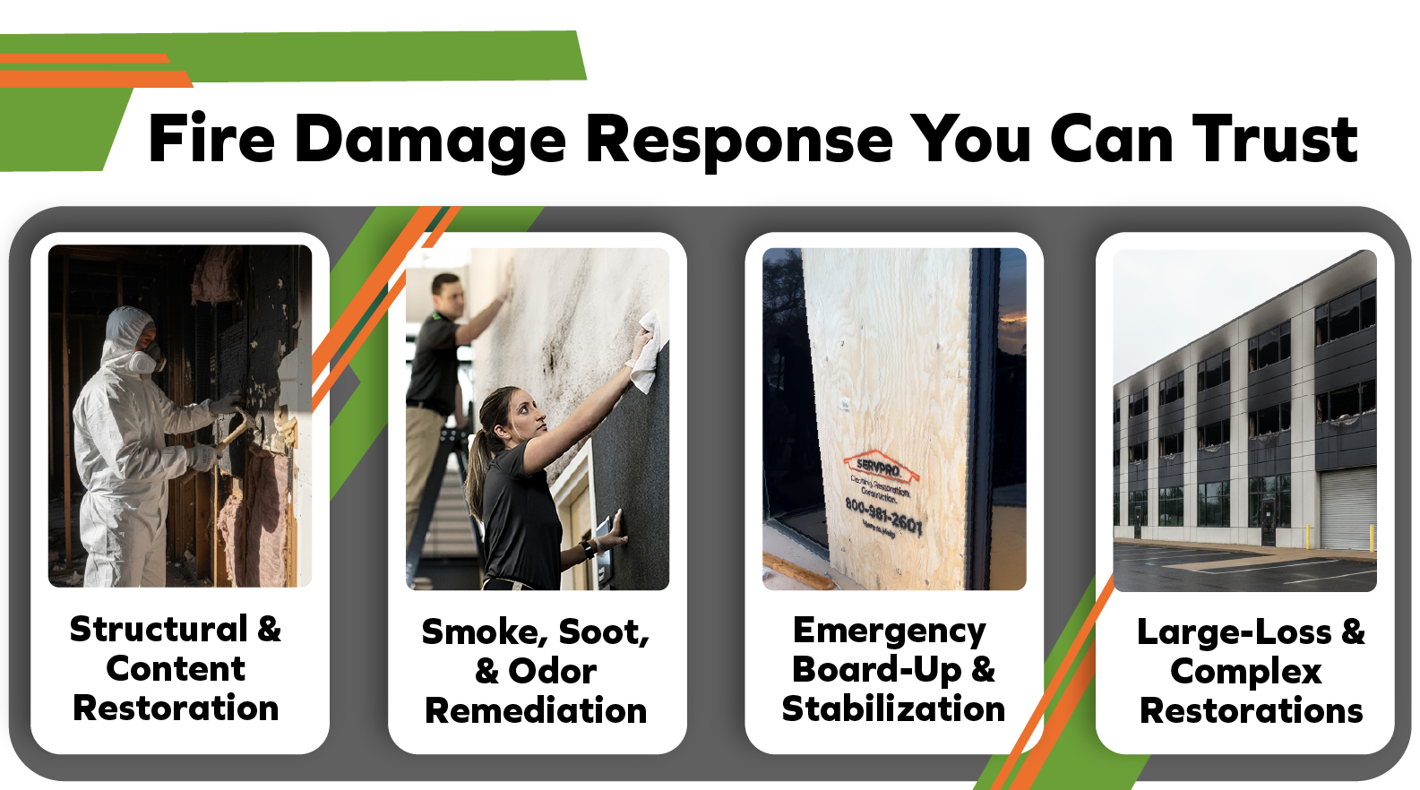 Fire Damage Response You Can Trust. Structural & Content Restoration, Smoke, Soot, & Odor Remediation, Emergency Board-Up and Stabilaization, Large-Loss & Complex Restorations.